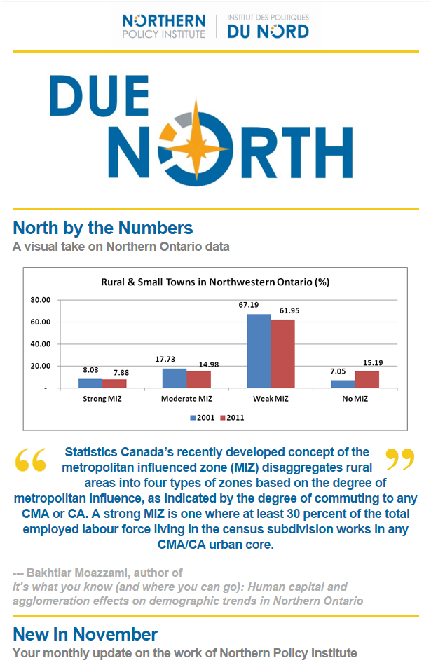 Due North (December)