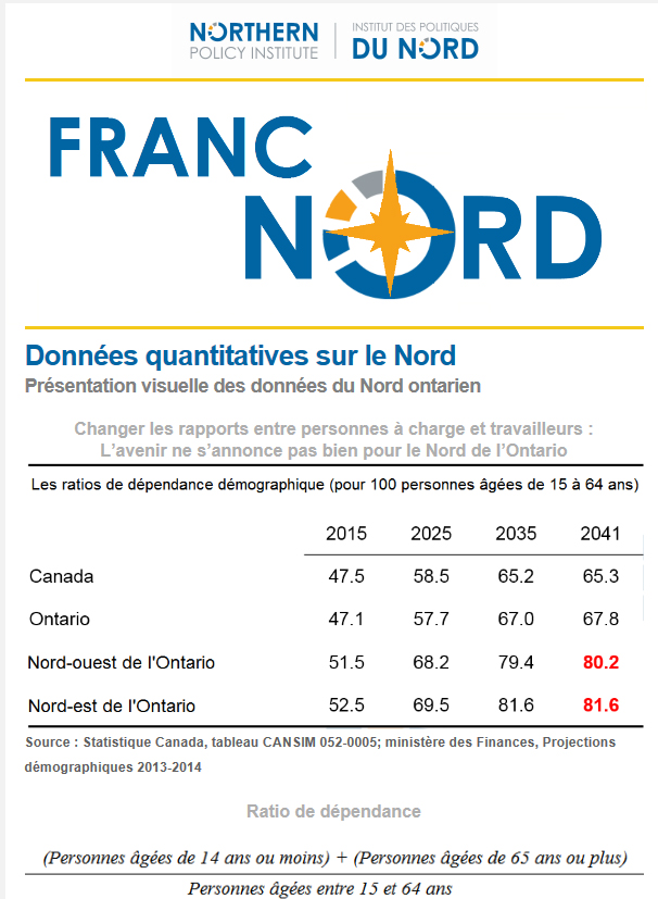 Franc Nord (Septembre 2015)