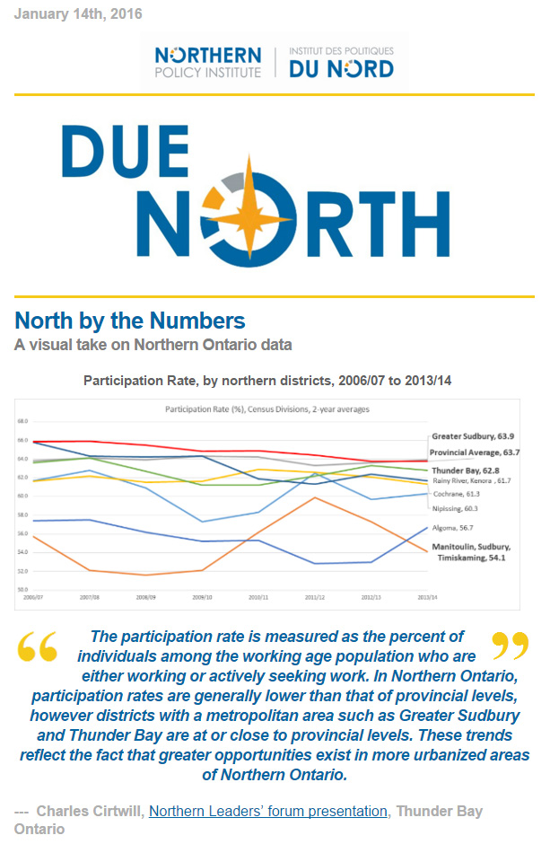 Due North (January 2016)