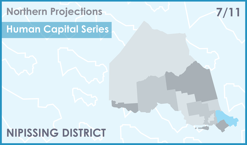 Nipissing District