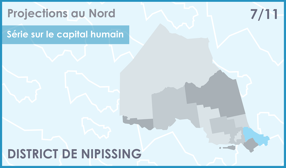 District de Nipissing