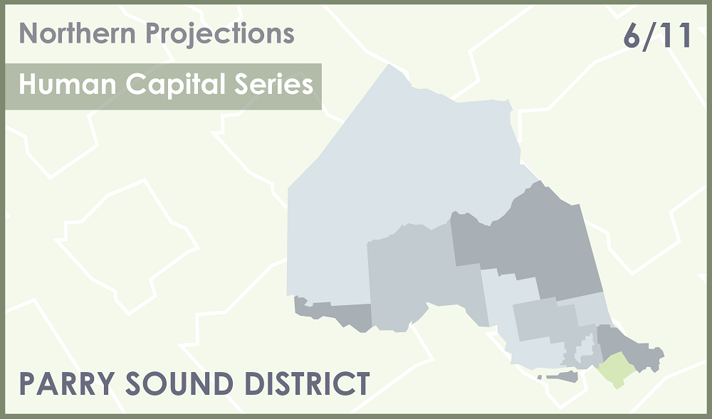 Parry Sound District