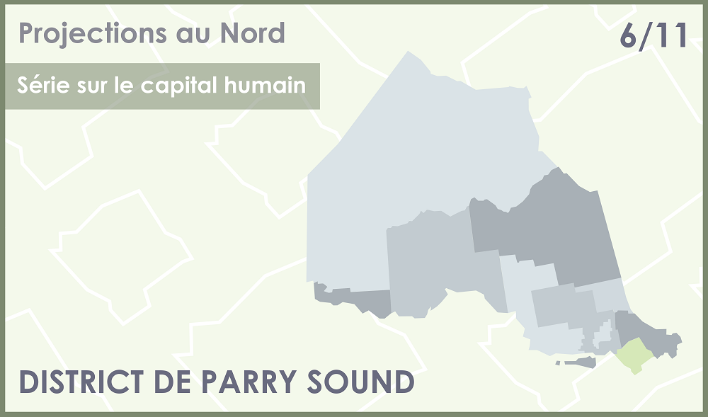 District de Parry Sound