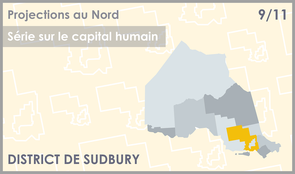 District de Sudbury
