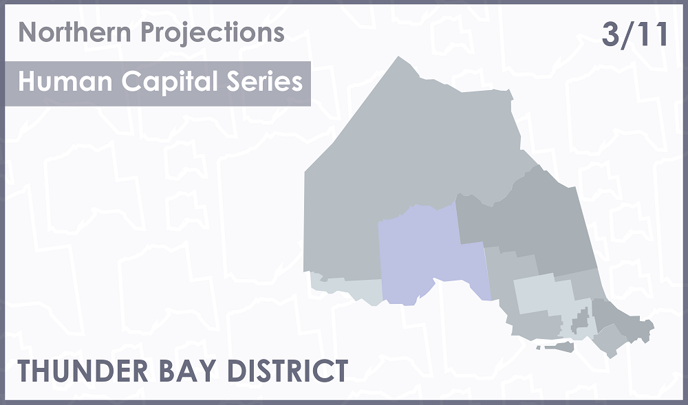 Thunder Bay District