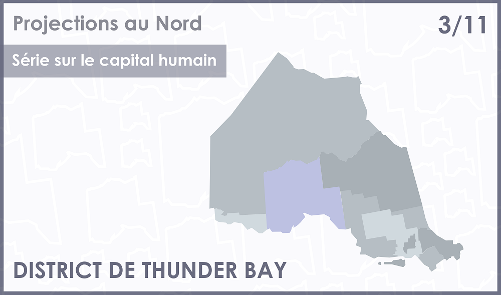 District de Thunder Bay