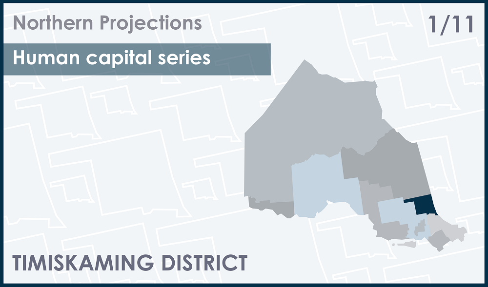 Timiskaming District