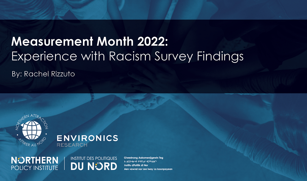 Measurement Month 2022: Experience with Racism Survey Findings