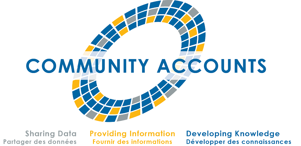 logo-community-accounts-small