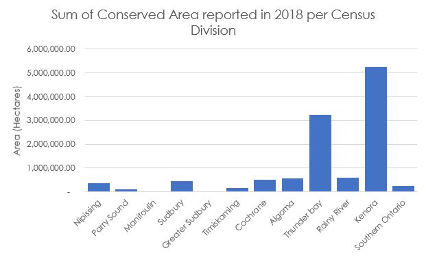 figure_2_junewalleye2020