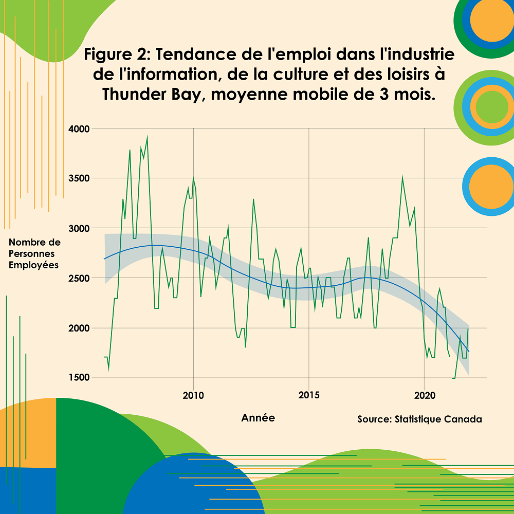 fre-jan-walleye-figure2-2022-03-01