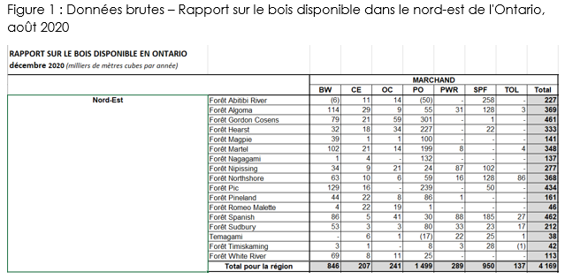 nextfor-figure-1-french-