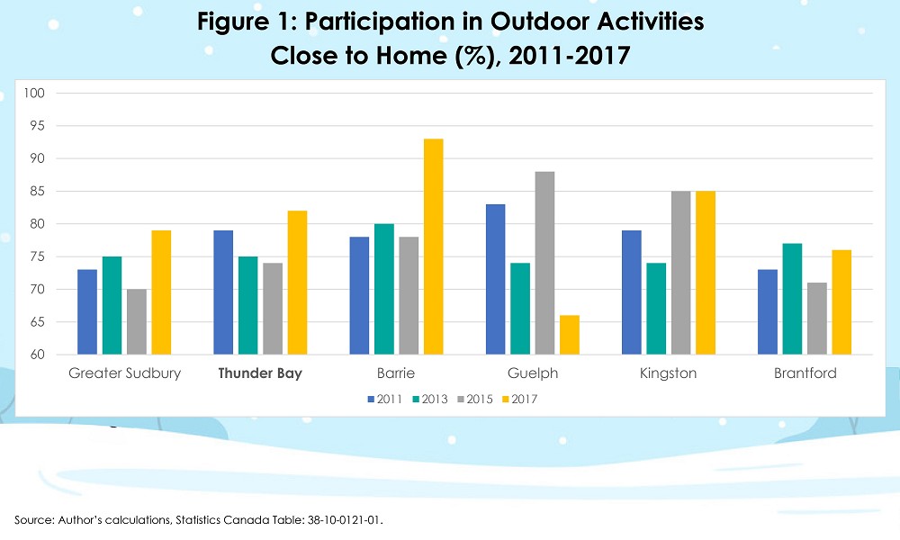 walley_winter_outdoors_figure-1