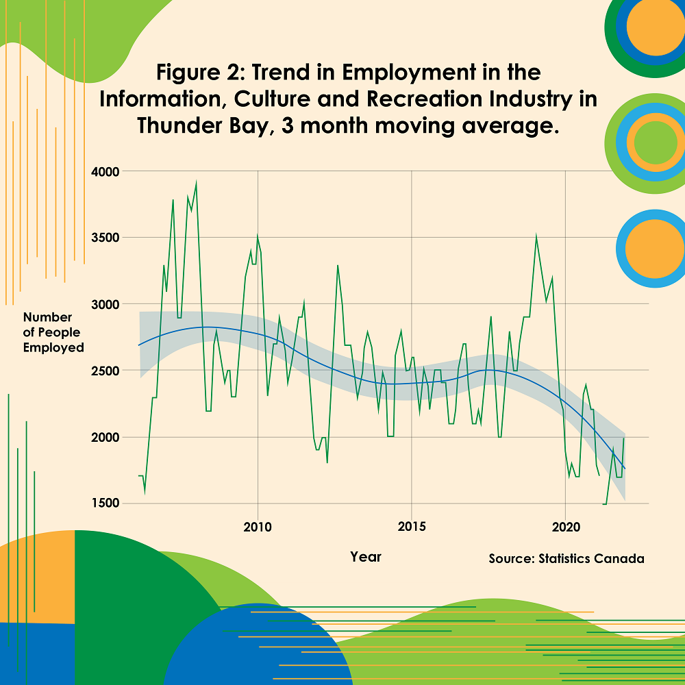 jan-walleye-figure2-2022-02-14