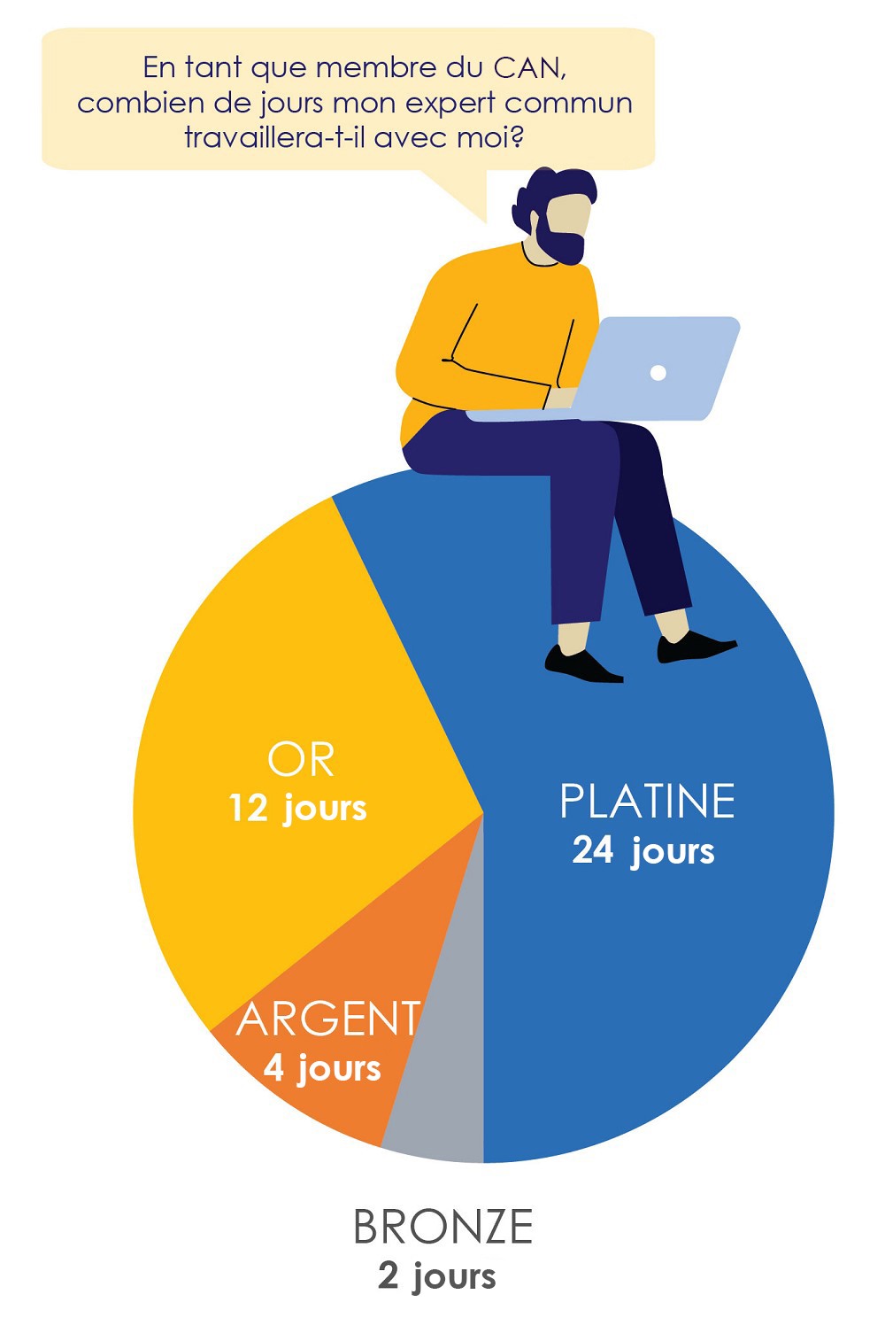 figure1001