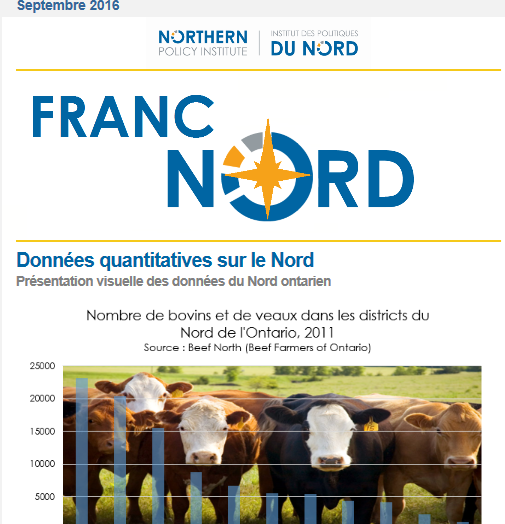 Septembre 2016