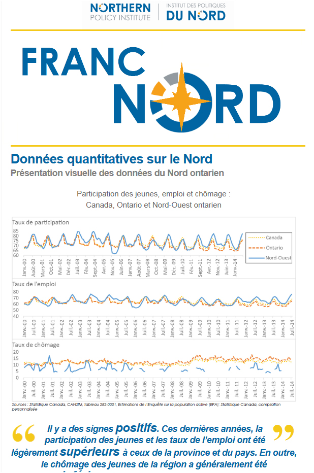 Franc Nord (Août 2015)