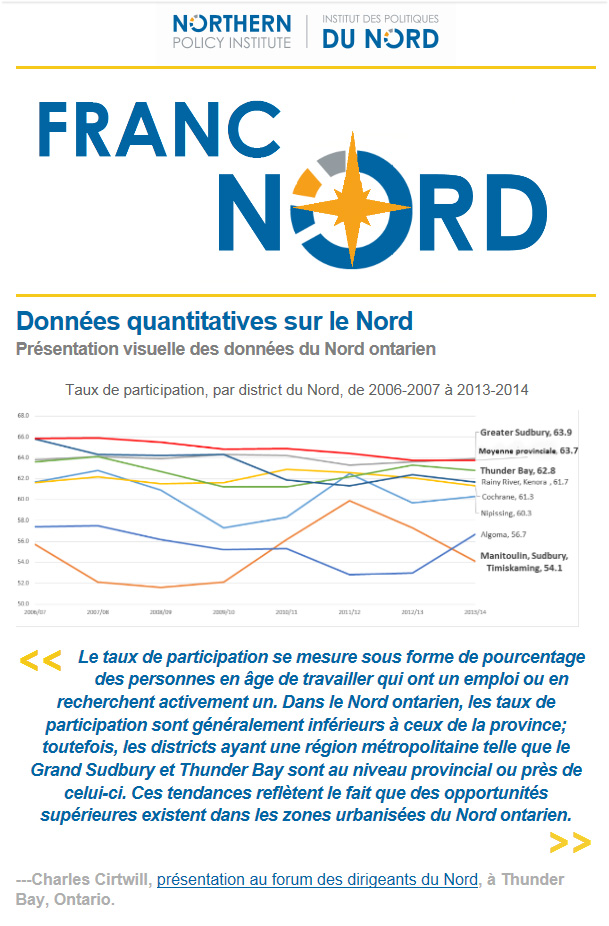 Franc Nord (Janvier 2016)