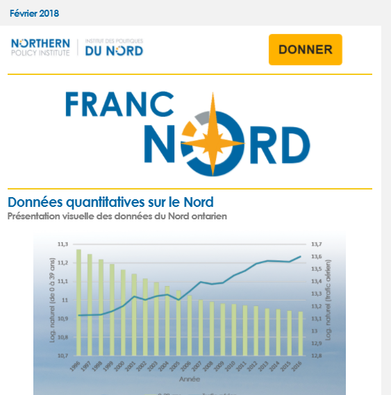 février 2018
