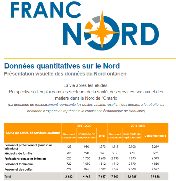 Juin 2016
