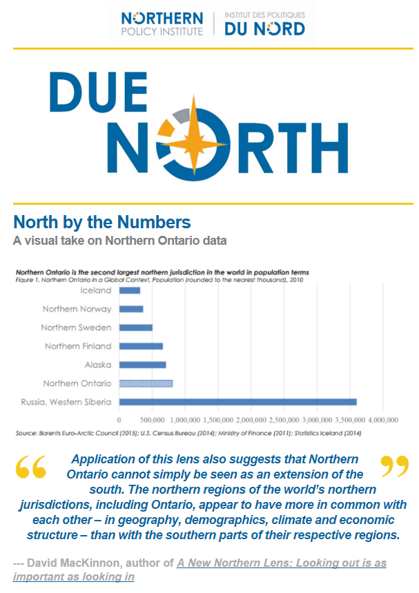 Due North (November 2015)