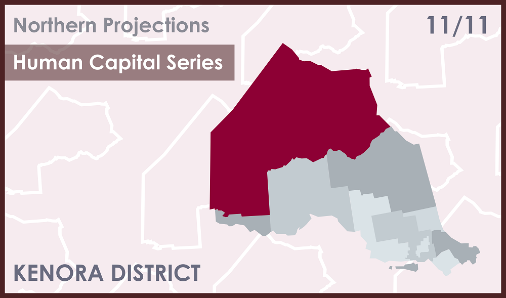 Kenora District