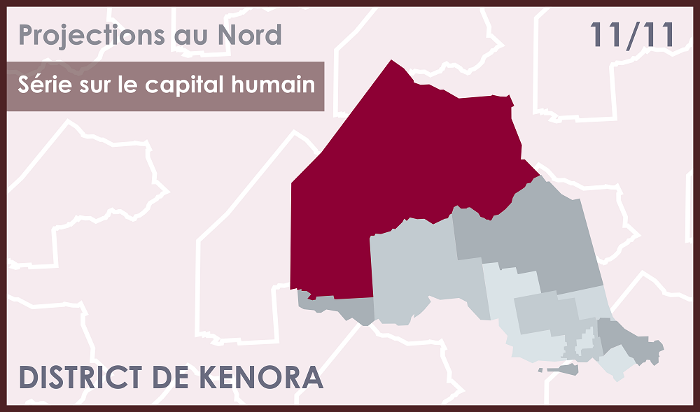 District de Kenora
