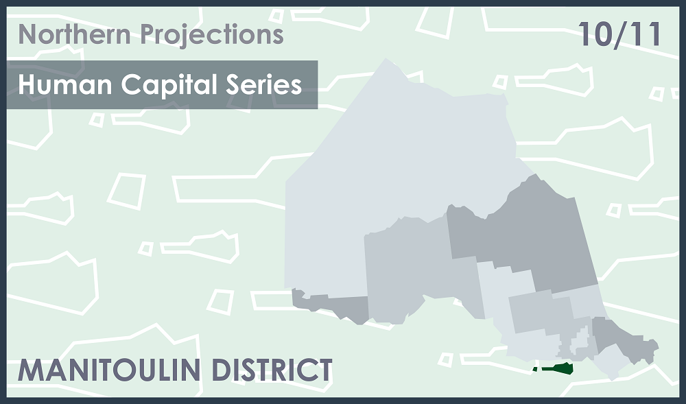 Manitoulin District