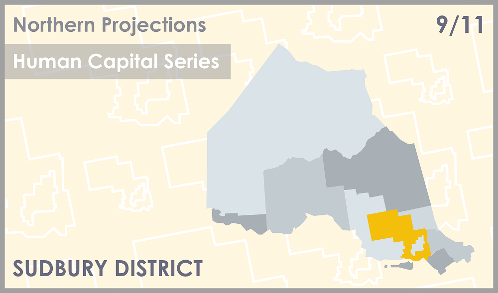 Sudbury District