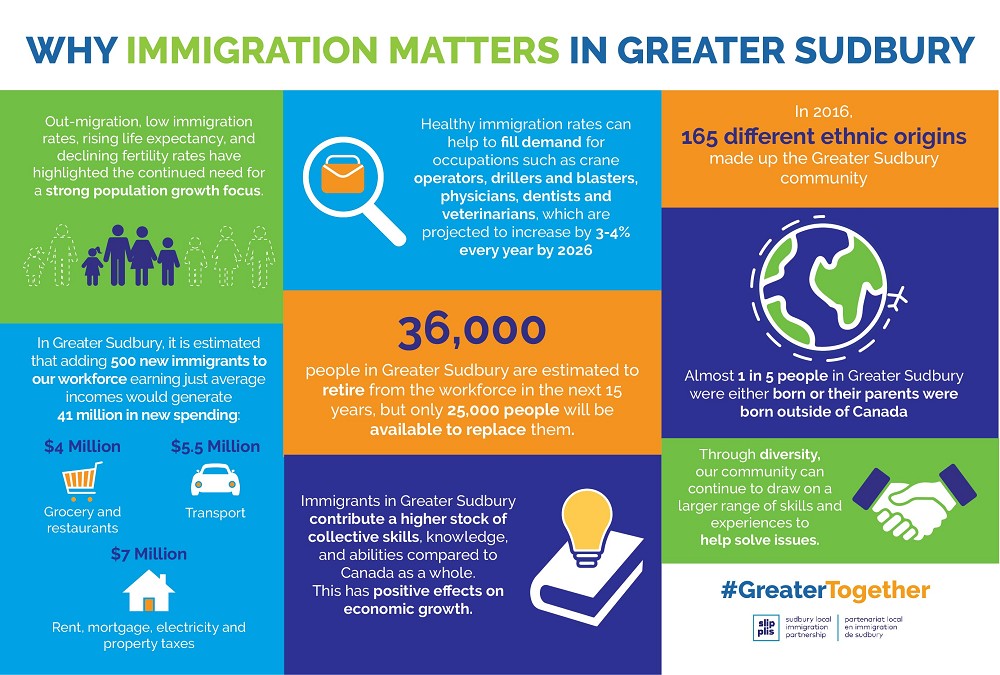 infographic_immigration_20