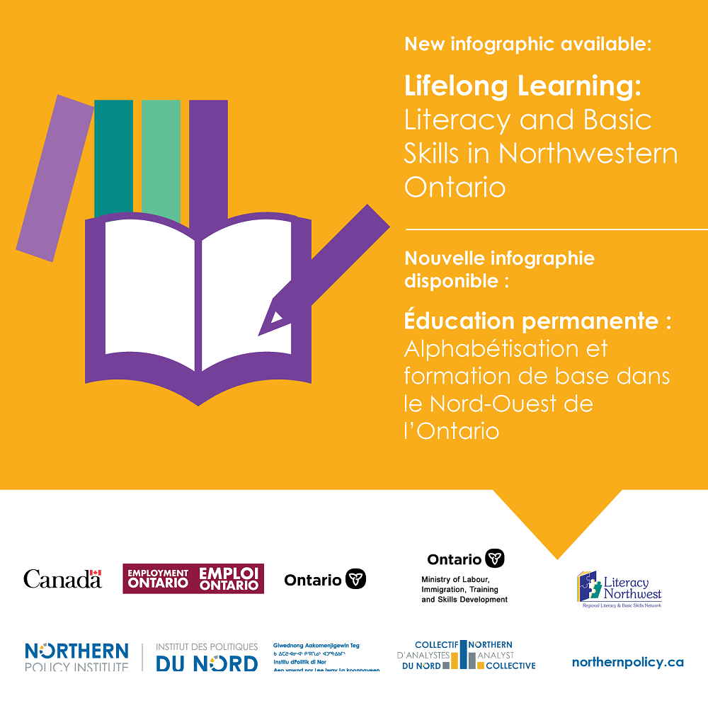 Éducation permanente : Alphabétisation et formation de base dans le Nord-Ouest de l'Ontario