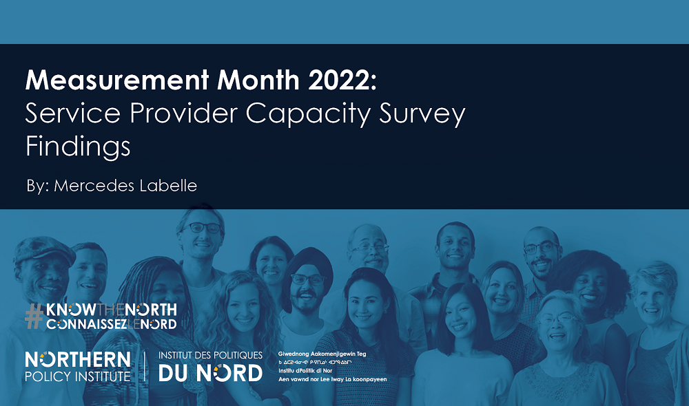 Measurement Month 2022: Service Provider Capacity Survey Findings