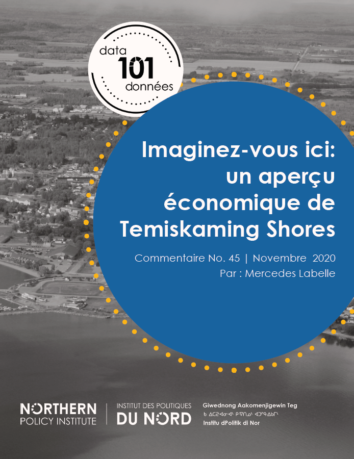 Imaginez-vous ici